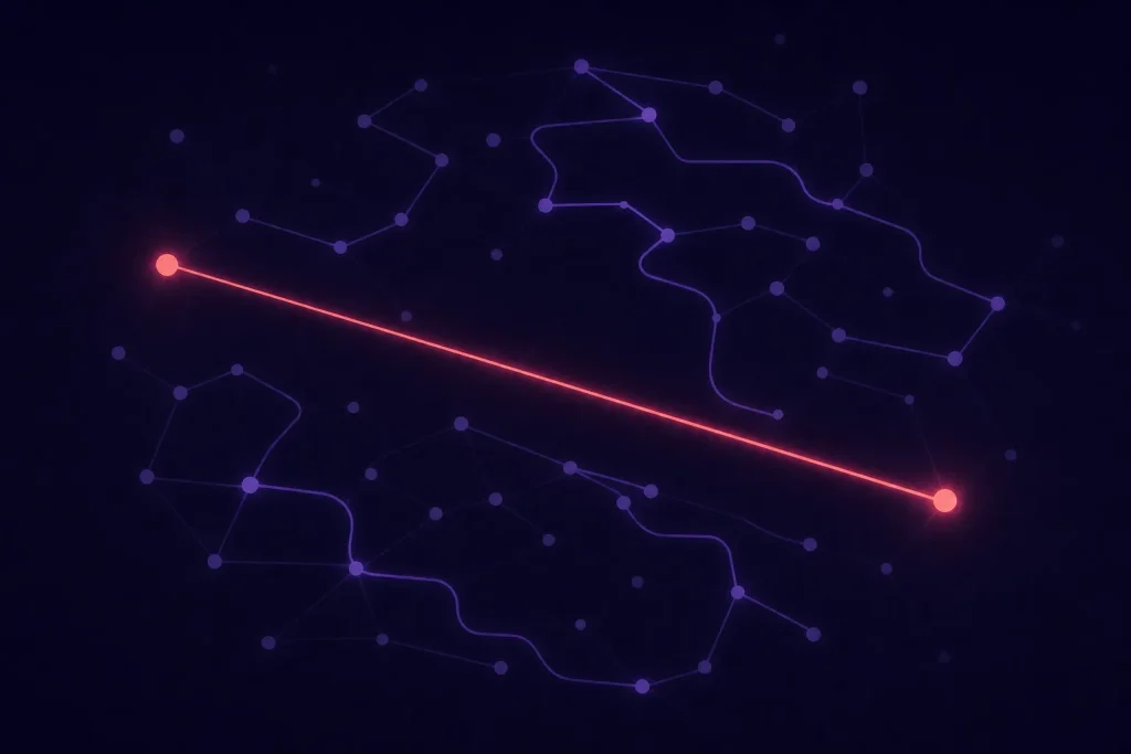 A direct routing path glowing among longer, congested network paths